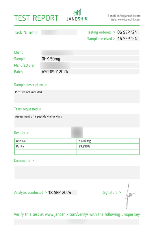 GHK-Cu